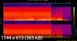 08. Lee Burridge & Lost Desert - Float On.flac.Spectrogram.png