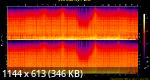 03. Shai T - We Will Dance Again.flac.Spectrogram.png
