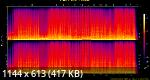 01. Riff Kitten - Sewer Rat.flac.Spectrogram.png