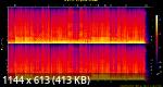 02. Riff Kitten - Viper Queen.flac.Spectrogram.png