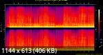02. Swing Sonix - Lady Ella (Electro Swing Radio Mix).flac.Spectrogram.png