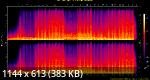 04. Riff Kitten - Miss from the Abyss.flac.Spectrogram.png