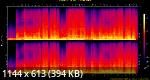 12. Riff Kitten - Hall of Mirrors.flac.Spectrogram.png