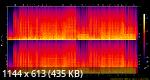 01. Riff Kitten - Hello, Stranger.flac.Spectrogram.png