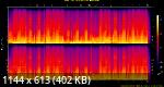 02. Riff Kitten - Chaos Parade.flac.Spectrogram.png