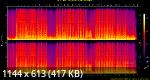 02. Riff Kitten - Suspicious Activity.flac.Spectrogram.png