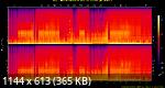 12. Victor Pilava, Annabell Kowalski - Awake (Deniz Kabu Remix).flac.Spectrogram.png