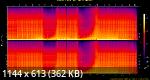 09. Kellerkind, Anthik - Point of View.flac.Spectrogram.png