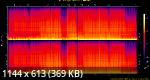 03. Hidden Empire - Avalanche.flac.Spectrogram.png