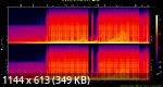 02. Elfenberg - Acid Sins Ever Since.flac.Spectrogram.png