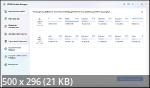 4DDiG Partition Manager 3.6.3 Portable by DrZero